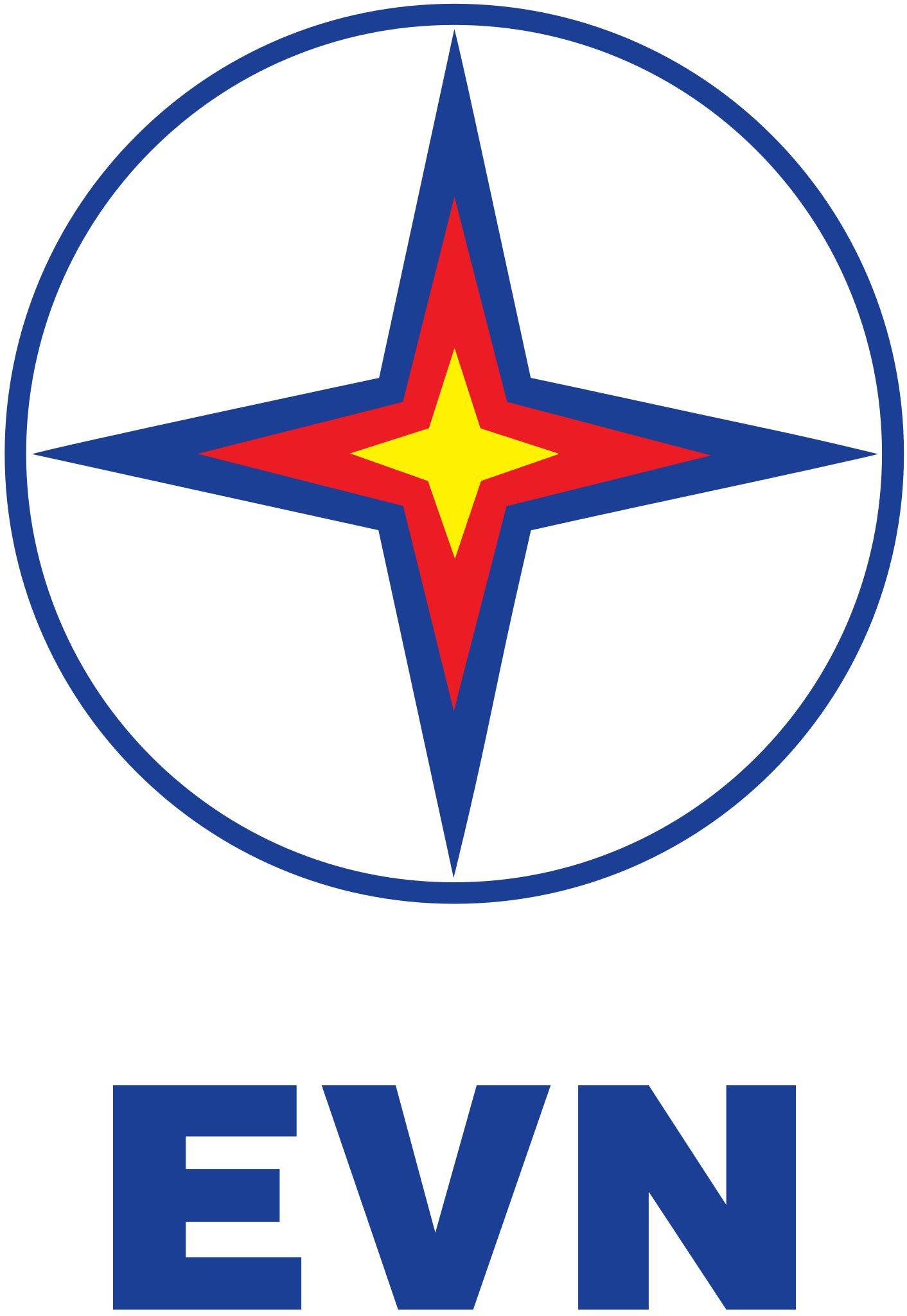 EVN