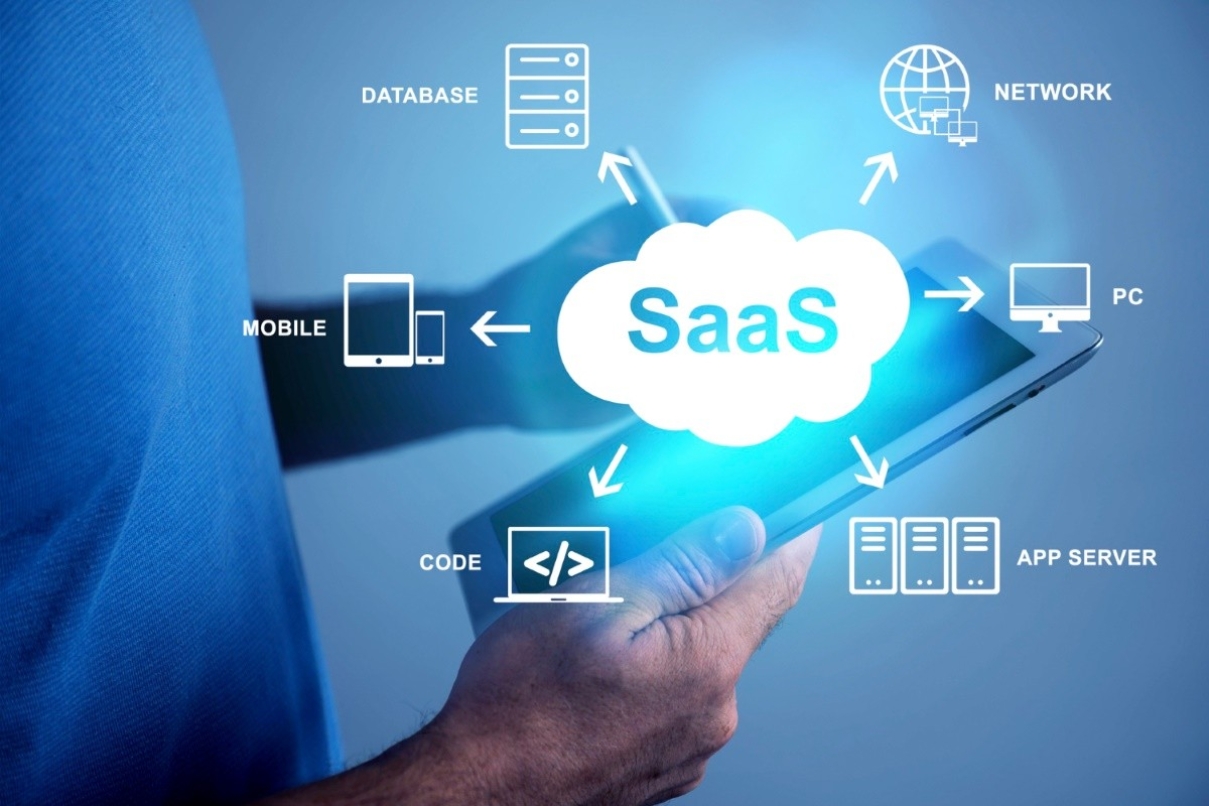 SaaS – Phần mềm như một dịch vụ (Software as a Service)